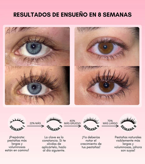 Sérum Crece Pestañas